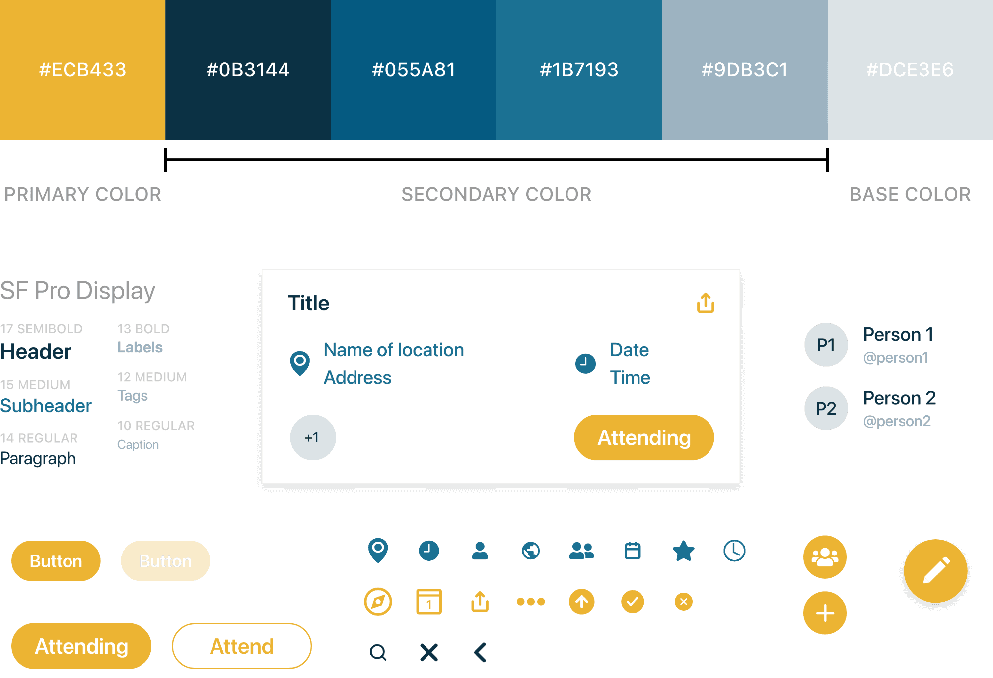 Design components